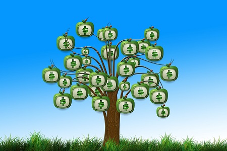living funds